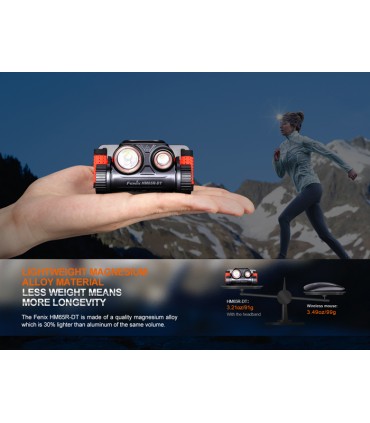 Linterna Frontal Fénix HM65R-DT