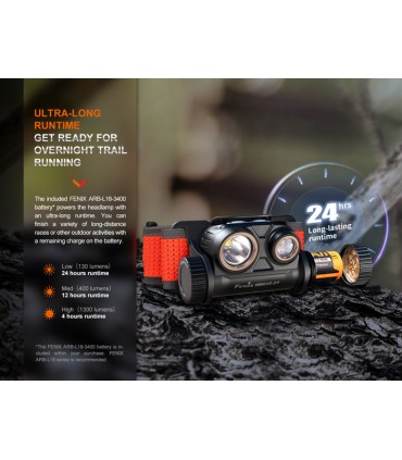 Linterna Frontal Fénix HM65R-DT